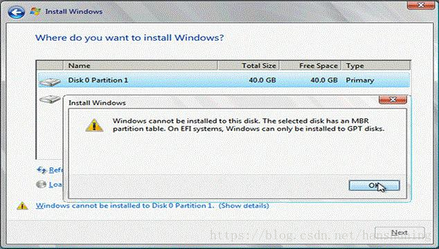 Windows cannot be installed to this disk. The selected disk has an MBR partition table. On EFI syste