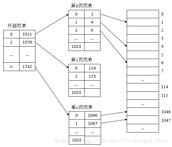 这里写图片描述