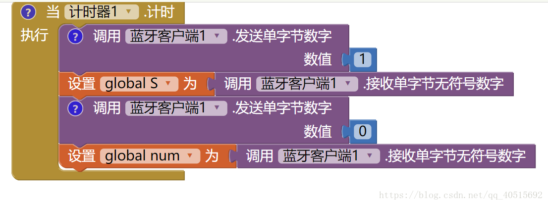 Appinventor 单片机 手机蓝牙通信实现嵌入式qq40515692的博客-