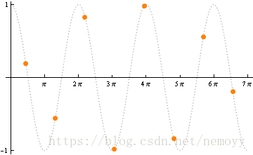 这里写图片描述