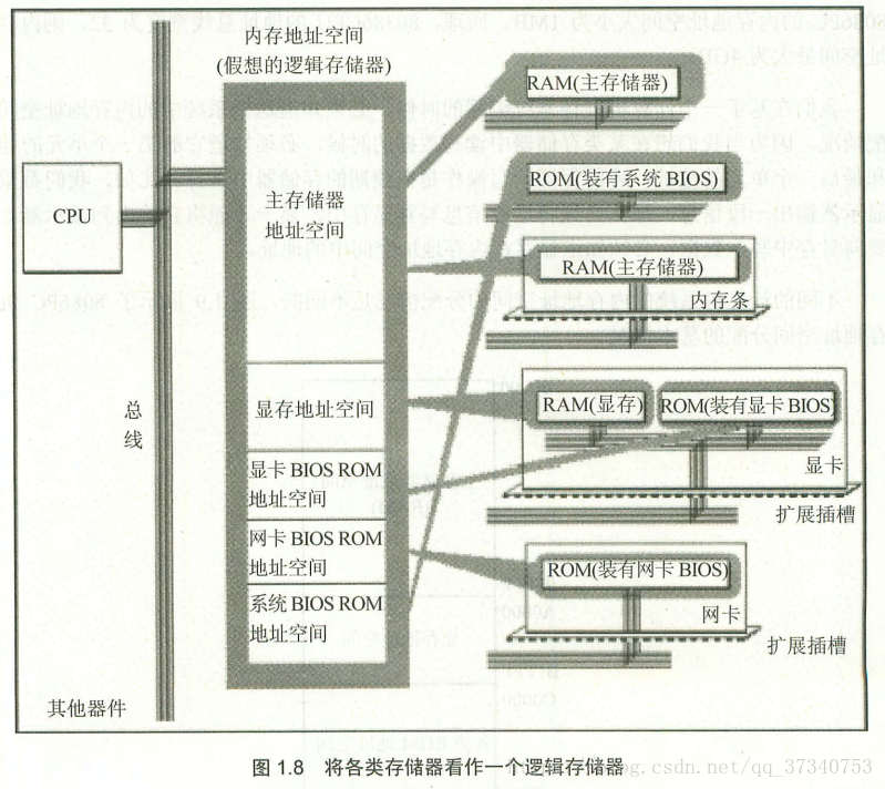 这里写图片描述