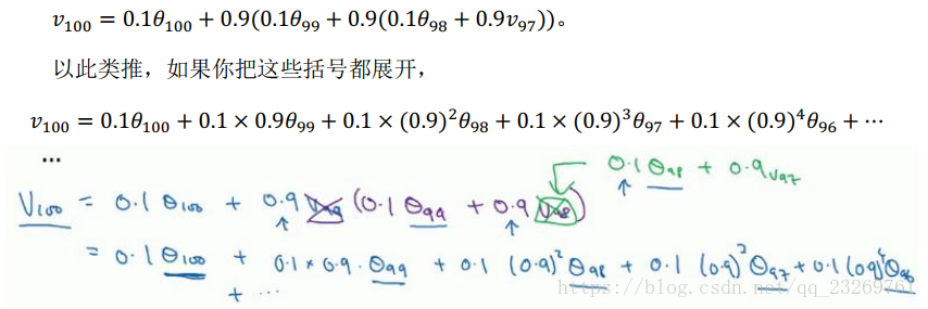 這裡寫圖片描述