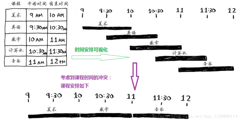 这里写图片描述