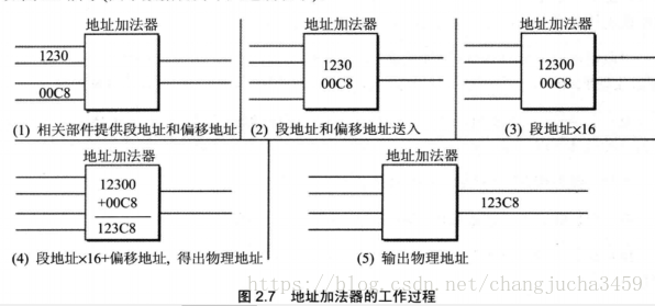 这里写图片描述