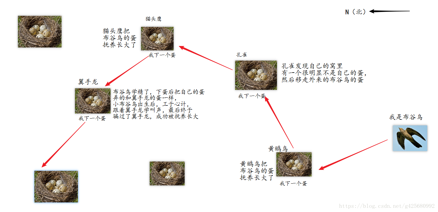 这里写图片描述