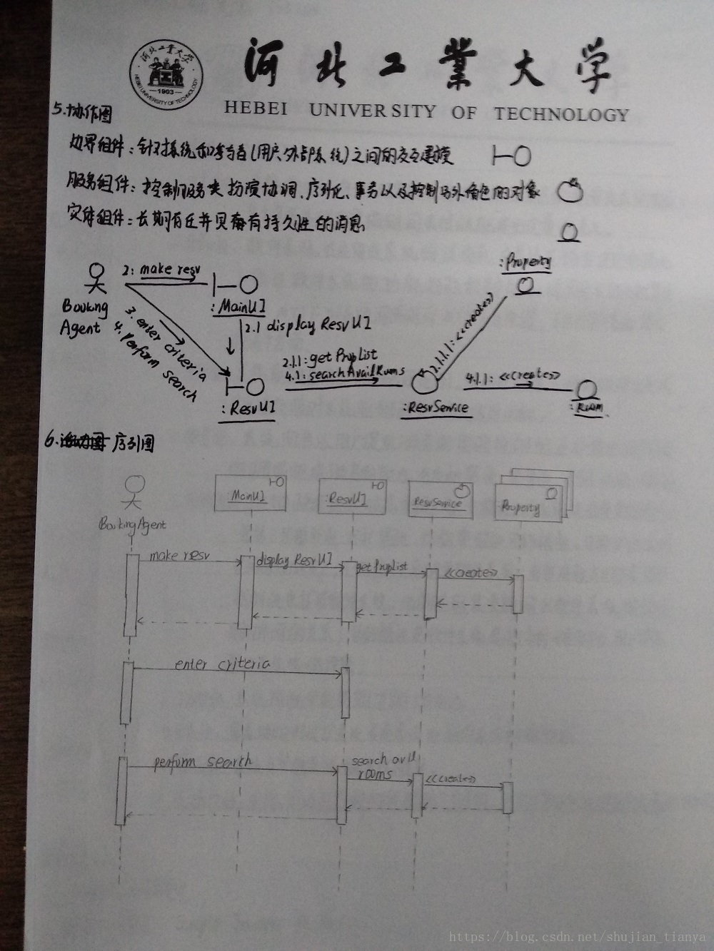 《软件体系结构》 第四章 软件体系结构描述