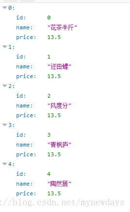 eclipse 开发 springboot api