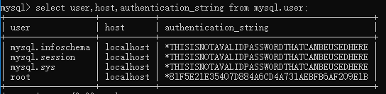 windows版mysql8.0安装详解