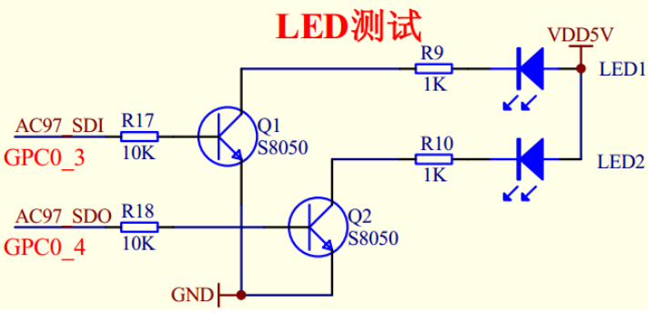 Kernel（九）LED（触发器）_kernel Leds-CSDN博客