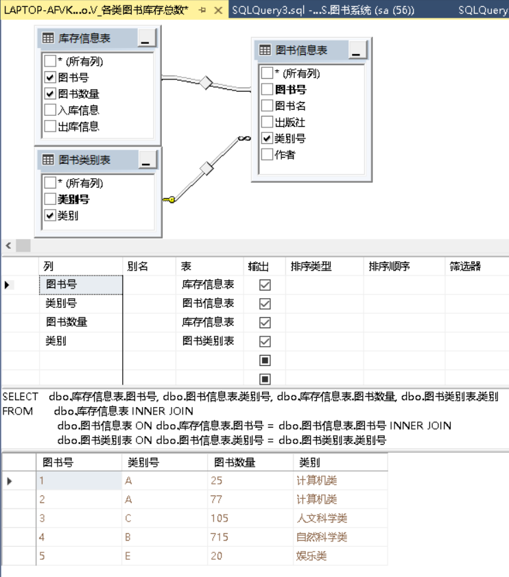 SQL Server实现某书店图书进货、销售管理系统[通俗易懂]