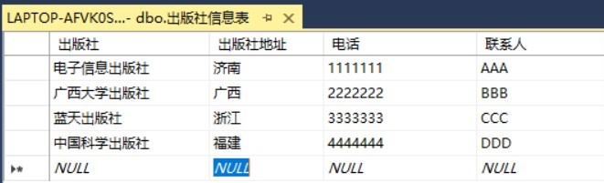 SQL Server实现某书店图书进货、销售管理系统[通俗易懂]