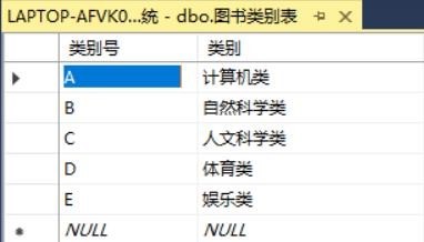 SQL Server实现某书店图书进货、销售管理系统[通俗易懂]