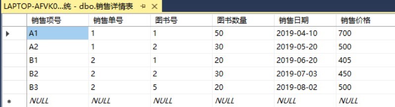 SQL Server实现某书店图书进货、销售管理系统[通俗易懂]