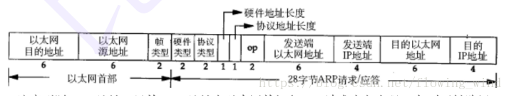 这里写图片描述