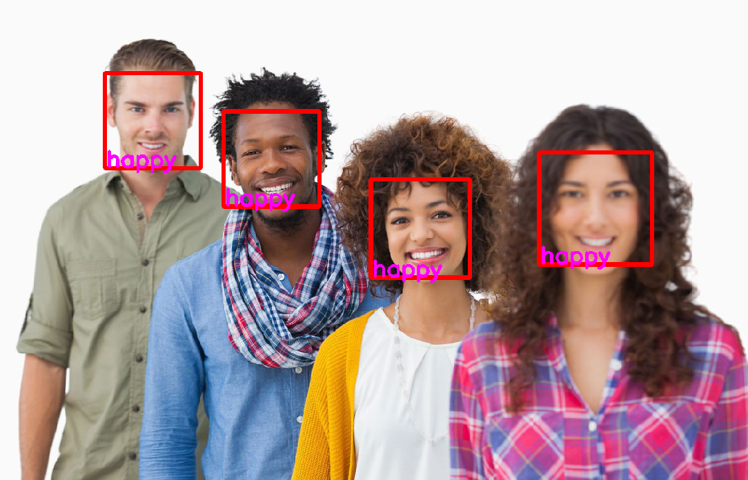 TensorFlow|基于深度学习的人脸表情识别系统