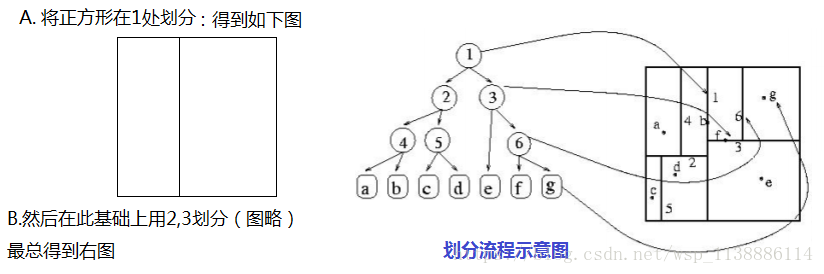 這裡寫圖片描述