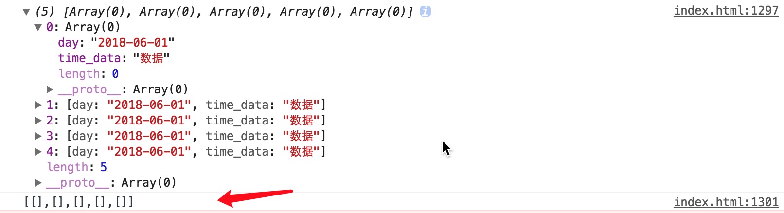 Js 数组转JSON格式