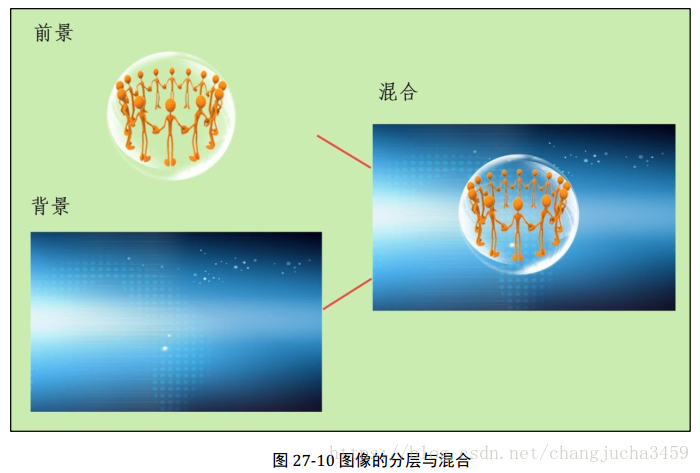 这里写图片描述