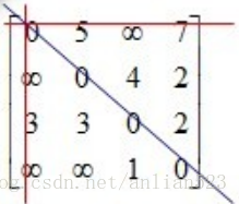 这里写图片描述