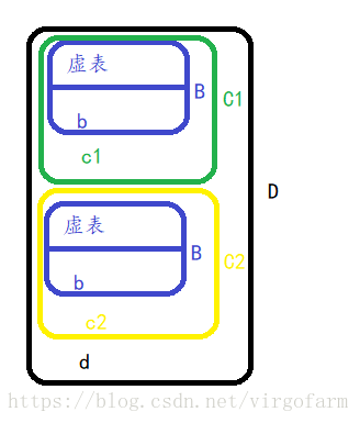 這裡寫圖片描述