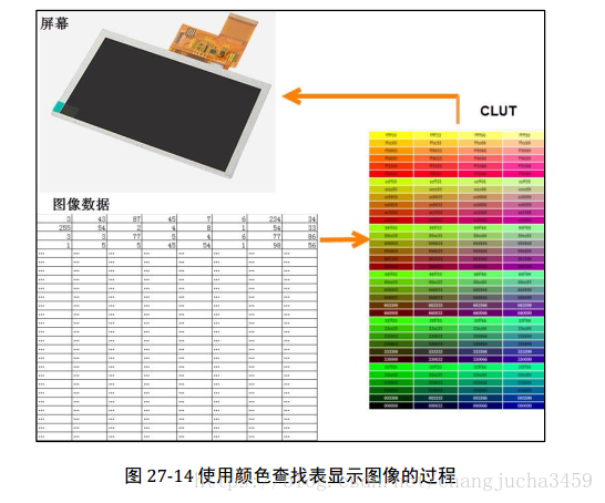 这里写图片描述