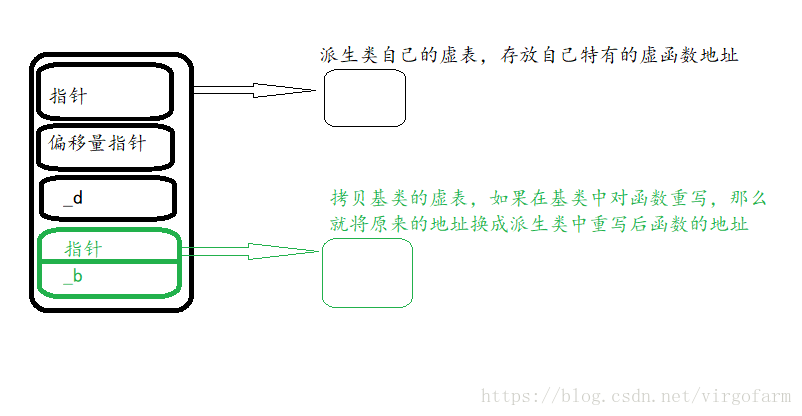 這裡寫圖片描述