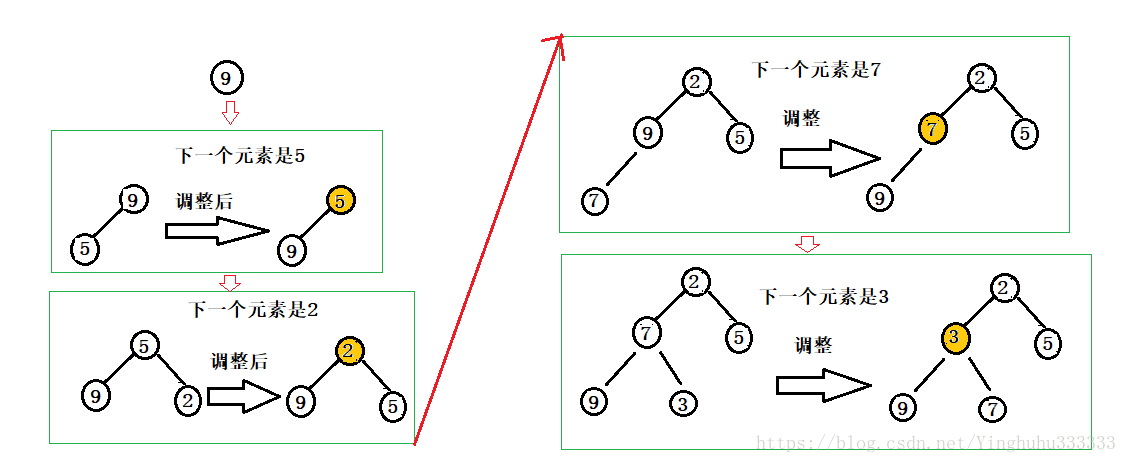 这里写图片描述