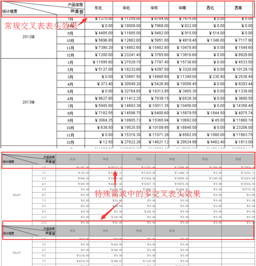 润乾报表图片