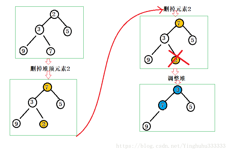 这里写图片描述