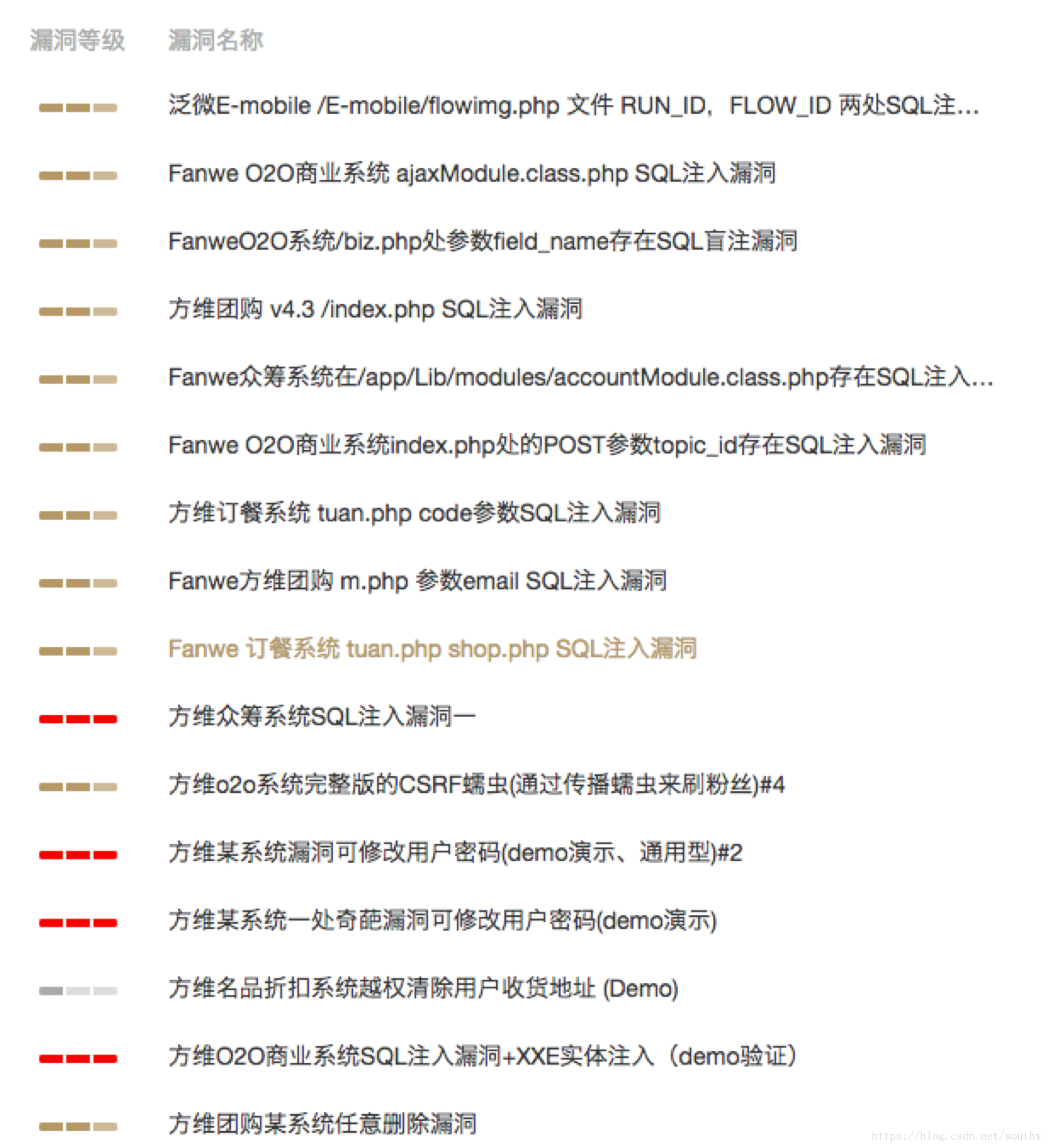 预警|使用方维、微吼等系统直播平台警惕××××××_预警_02