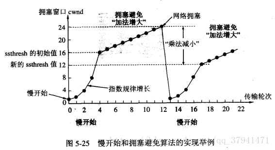 这里写图片描述