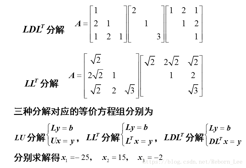 矩阵的直接LU分解法