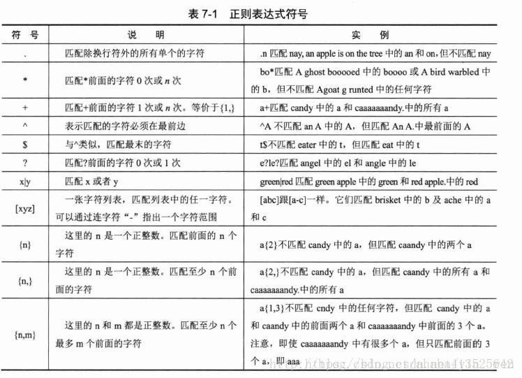 这里写图片描述