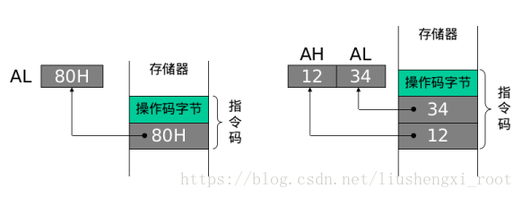 这里写图片描述