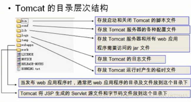 這裡寫圖片描述