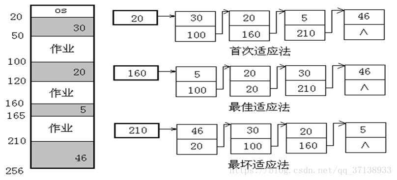 这里写图片描述