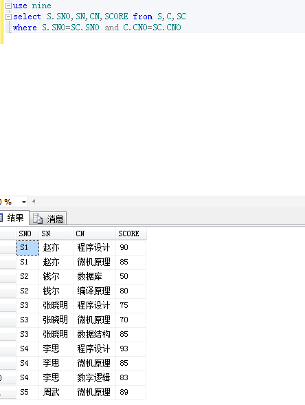 SQL service基础（四）连接查询、自身连接查询、外连接查询和复合条件连接查询[通俗易懂]
