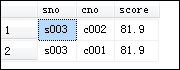SQL service基础（四）连接查询、自身连接查询、外连接查询和复合条件连接查询[通俗易懂]