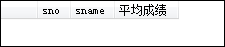 SQL service基础（四）连接查询、自身连接查询、外连接查询和复合条件连接查询[通俗易懂]
