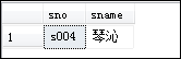 SQL service基础（四）连接查询、自身连接查询、外连接查询和复合条件连接查询[通俗易懂]