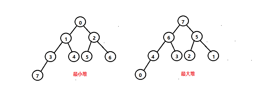 技術分享圖片