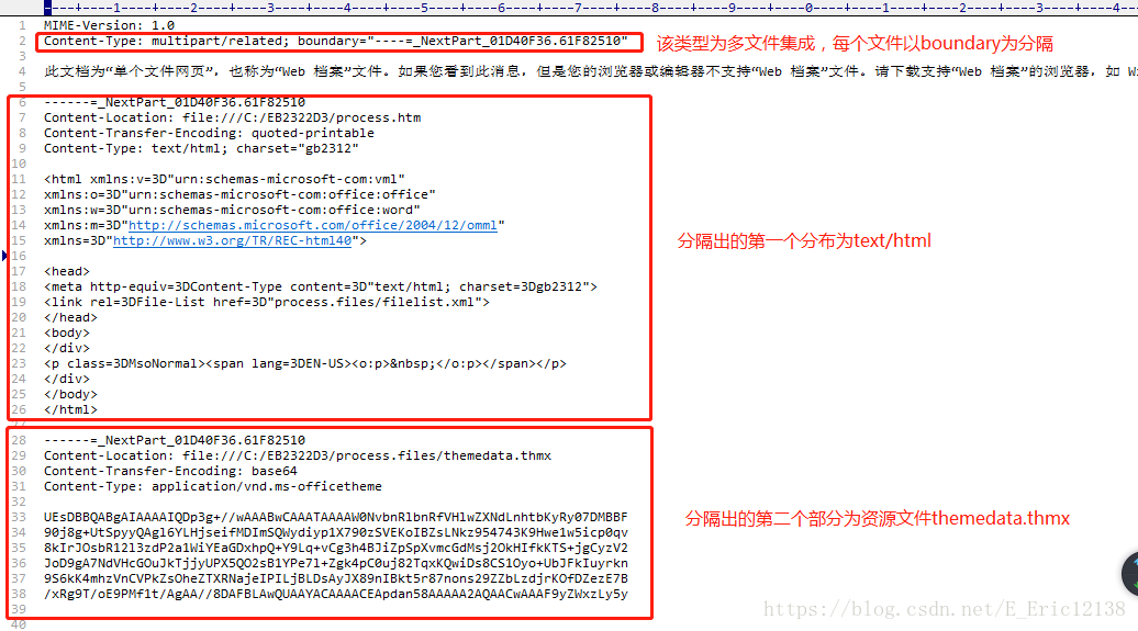 html文件发布到网络上