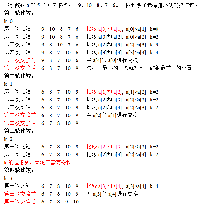 选择排序——C语言代码