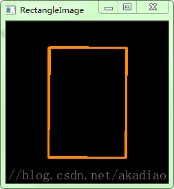 Php foreach sql