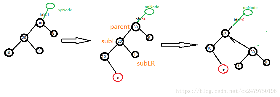 這裡寫圖片描述