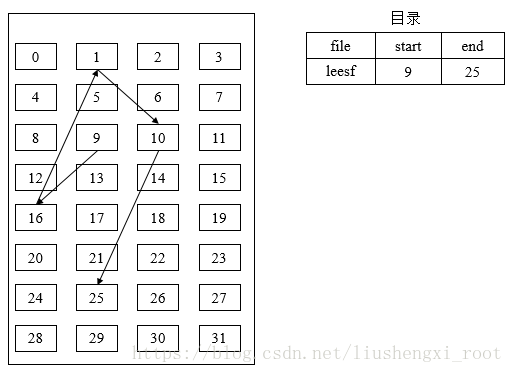 這裡寫圖片描述