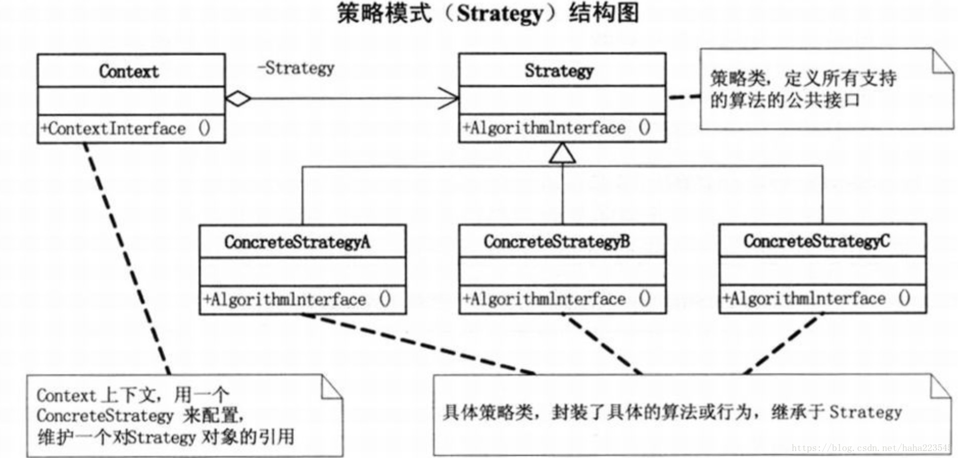 这里写图片描述