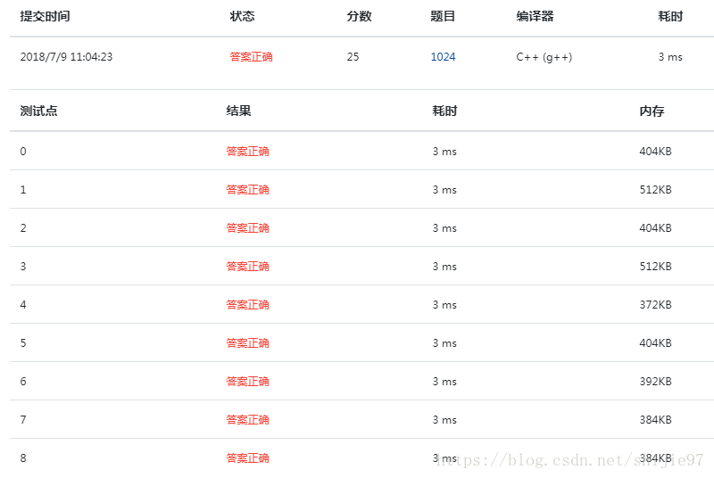 北航：2018年计算机学院研究生推免机试第一题