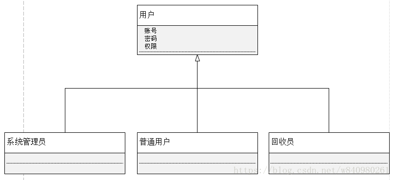 這裡寫圖片描述