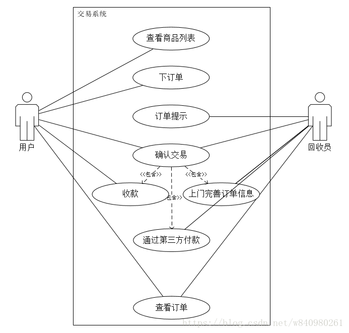 這裡寫圖片描述